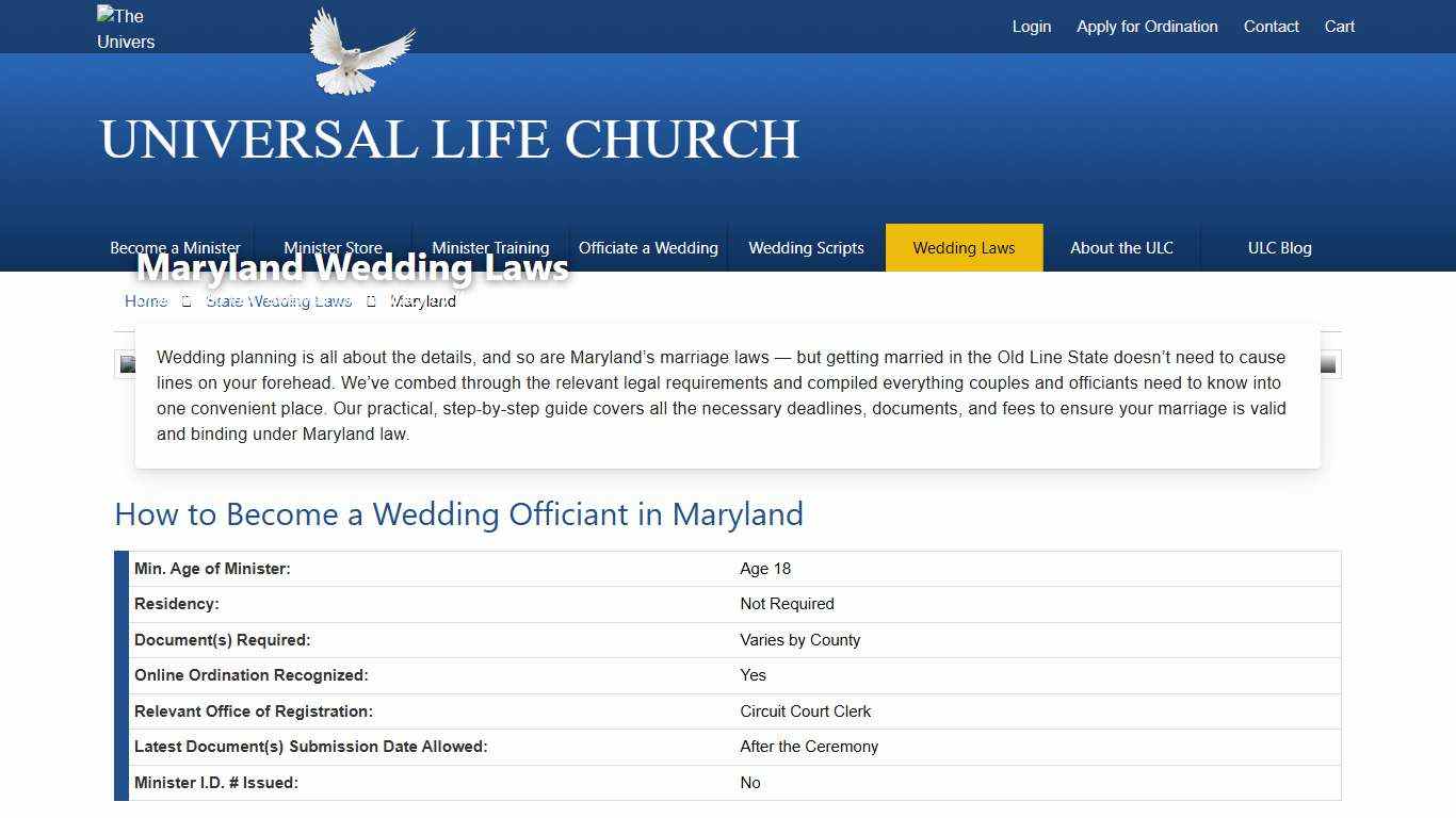 Maryland Wedding Laws